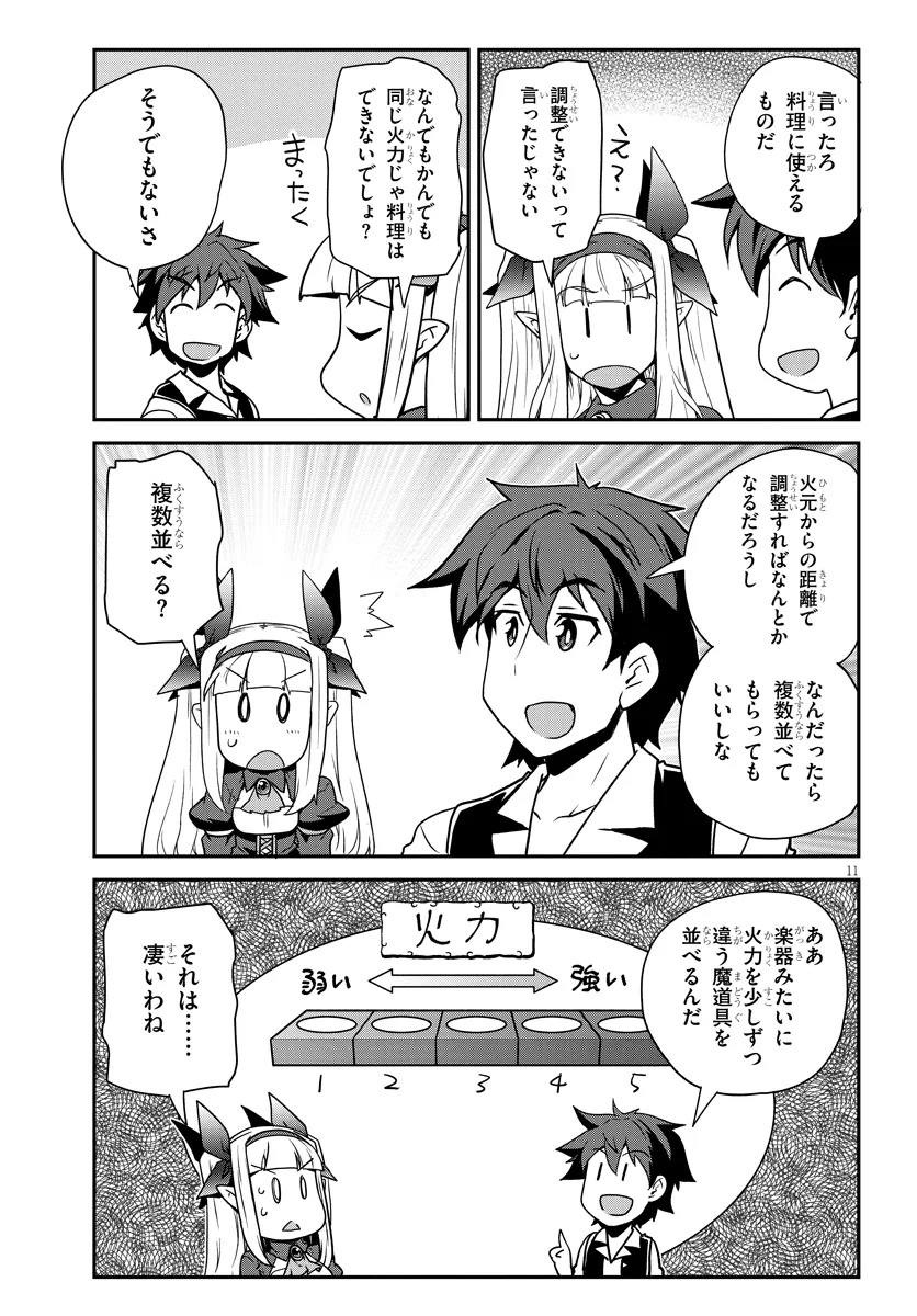 Isekai Nonbiri Nouka Chap 295 - Next Chap 296