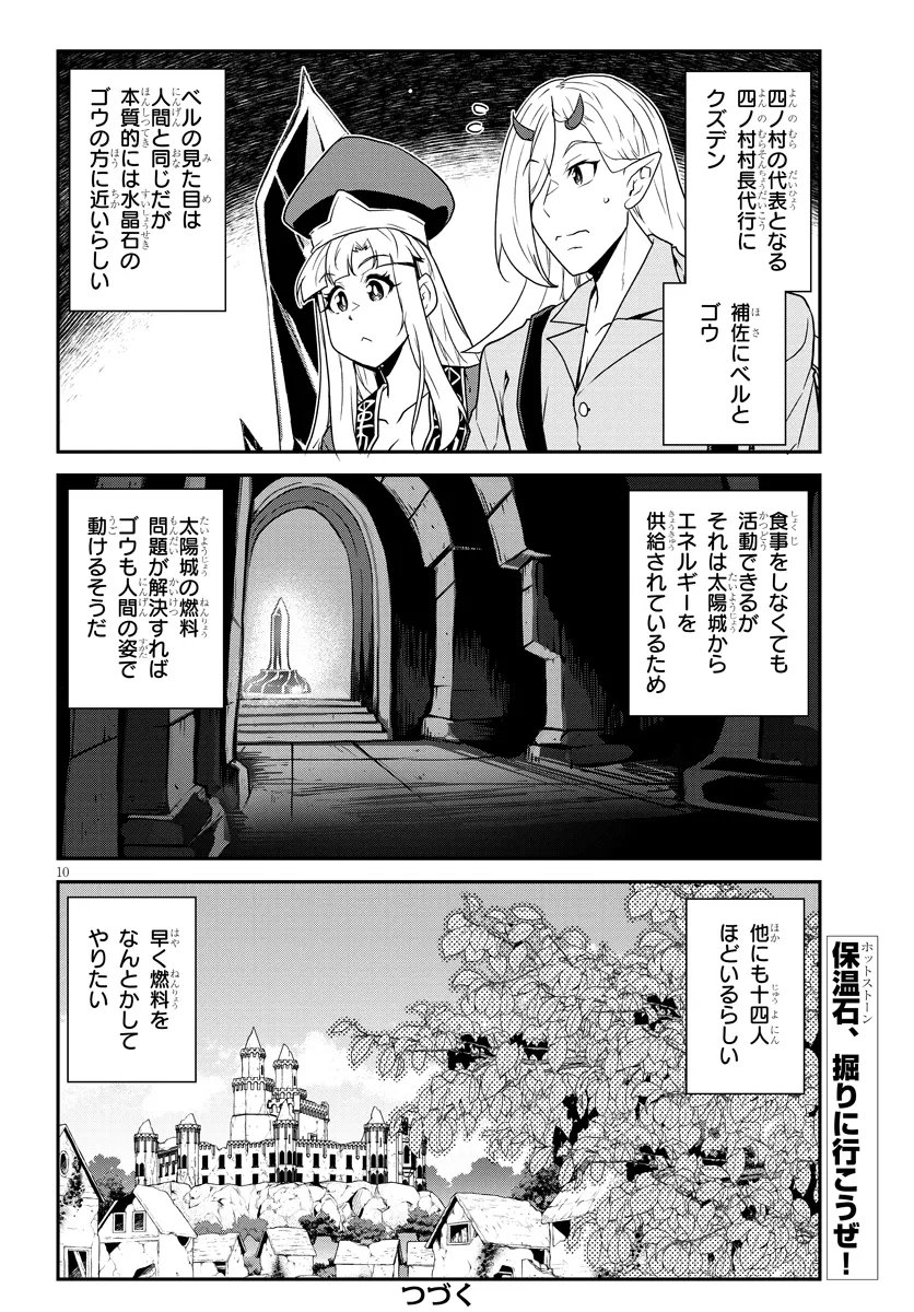Isekai Nonbiri Nouka Chap 316 - Next Chap 317