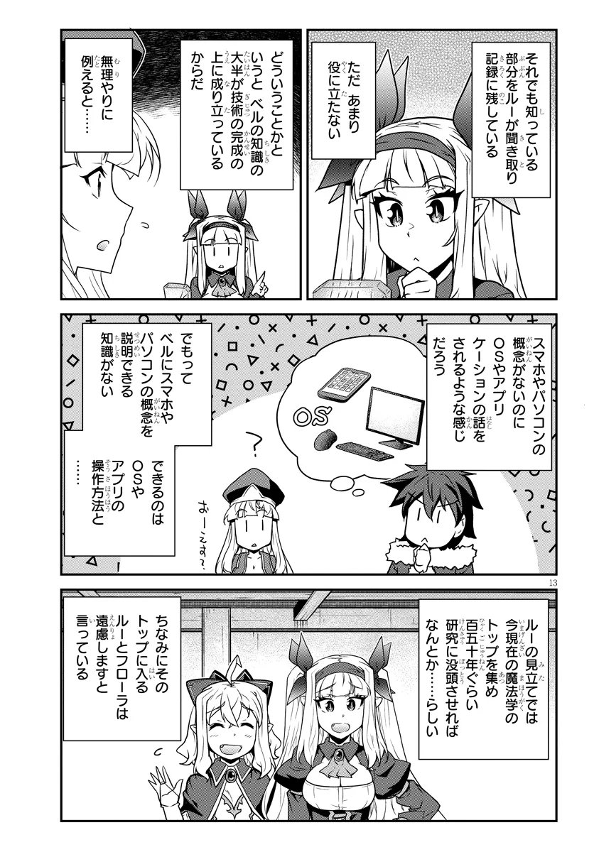 Isekai Nonbiri Nouka Chap 319 - Next Chap 320