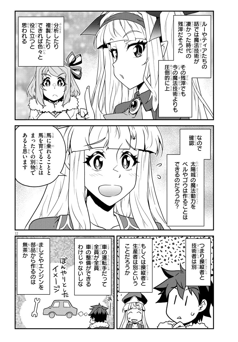 Isekai Nonbiri Nouka Chap 319 - Next Chap 320