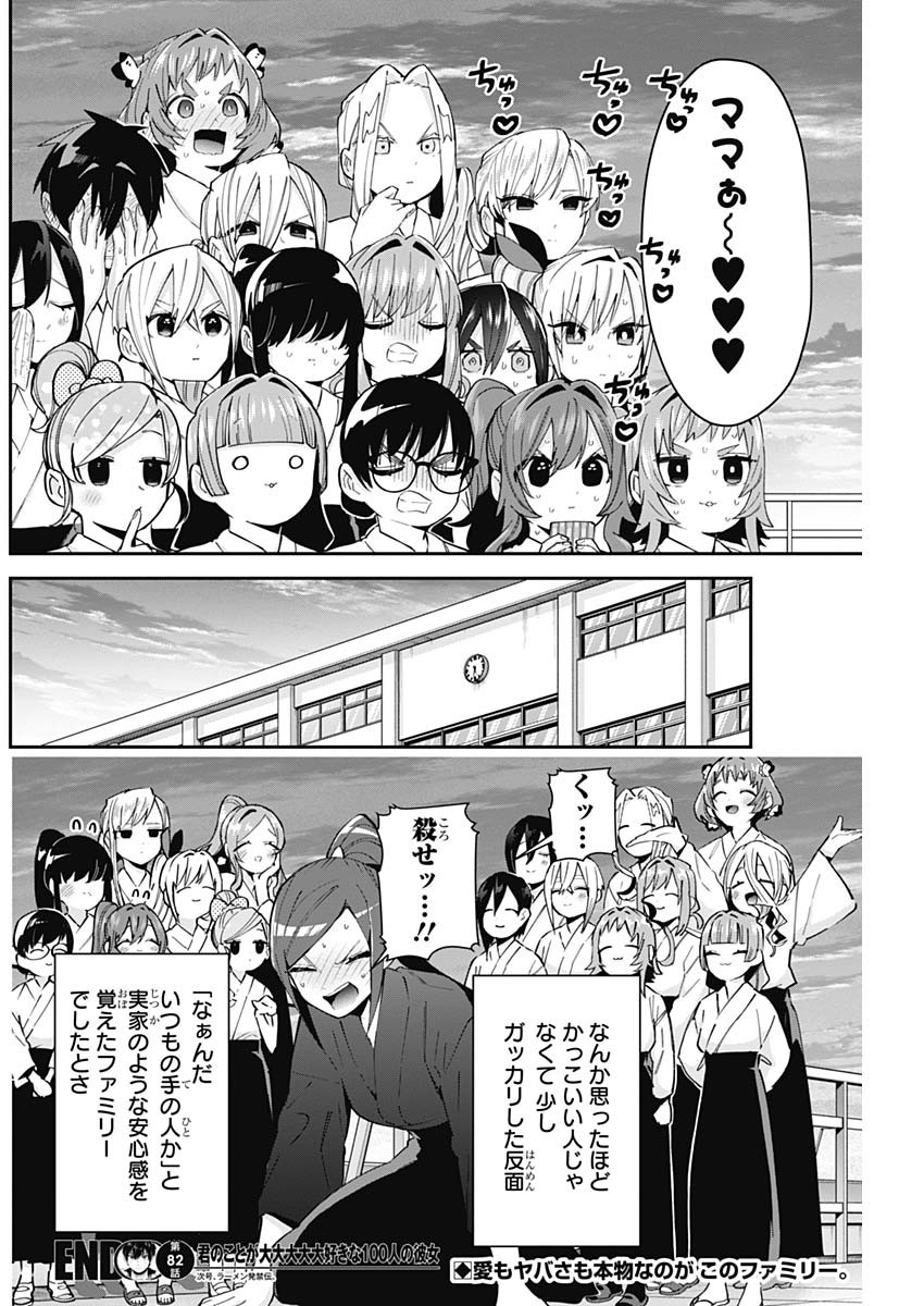 君のことが大大大大大好きな100人の彼女 Chap 82 - Next Chap 83