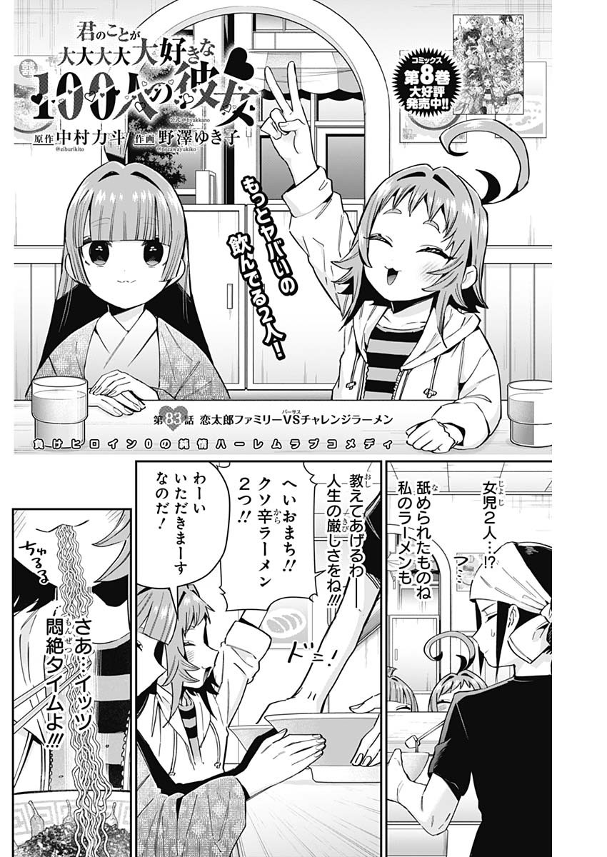 君のことが大大大大大好きな100人の彼女 Chap 83 - Next Chap 84