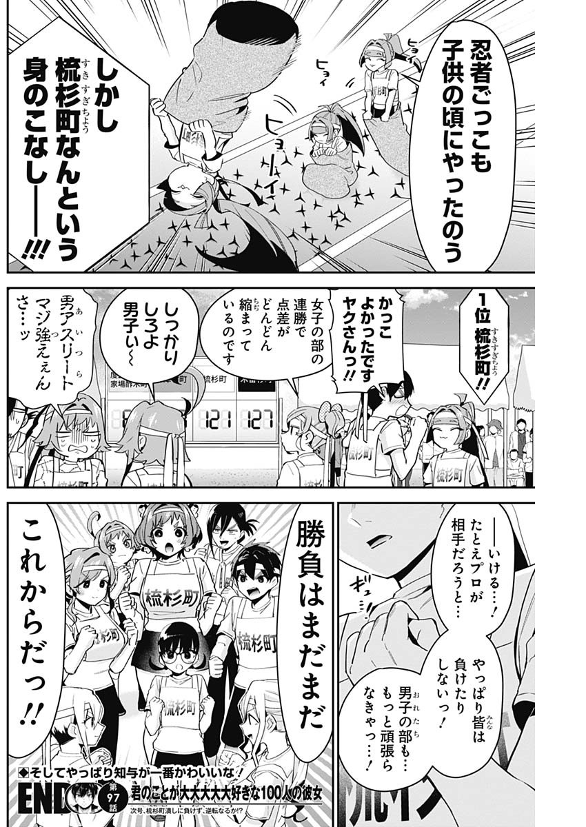 君のことが大大大大大好きな100人の彼女 Chap 97 - Next Chap 98
