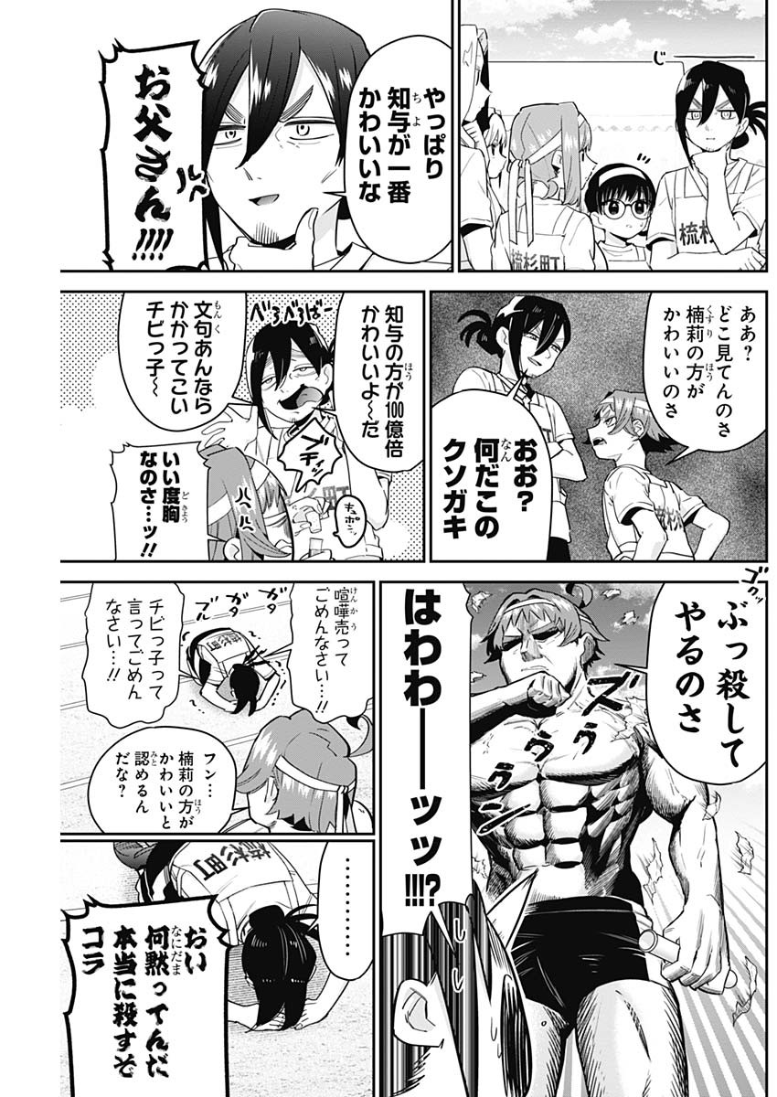 君のことが大大大大大好きな100人の彼女 Chap 97 - Next Chap 98
