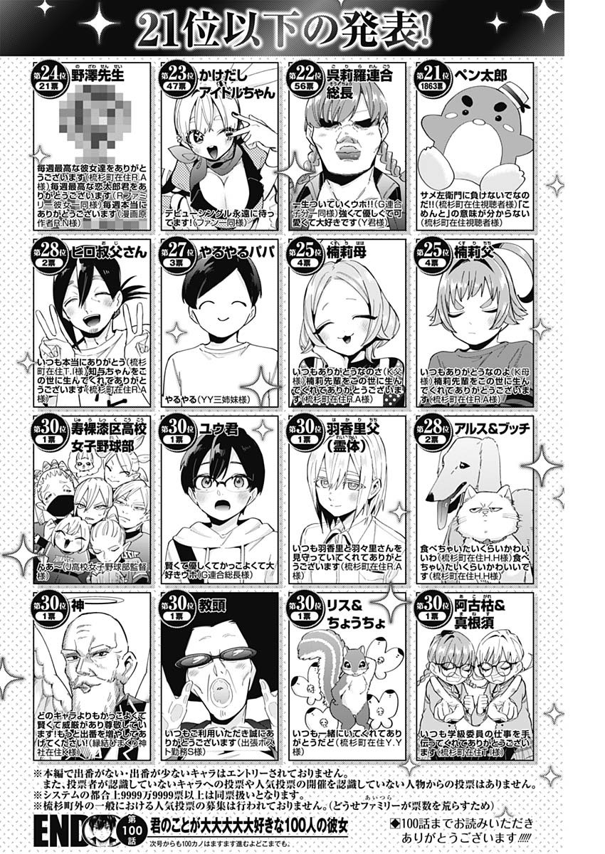 君のことが大大大大大好きな100人の彼女 Chap 100 - Next Chap 101