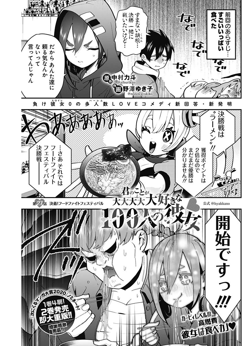 君のことが大大大大大好きな100人の彼女 Chap 27 - Next Chap 28
