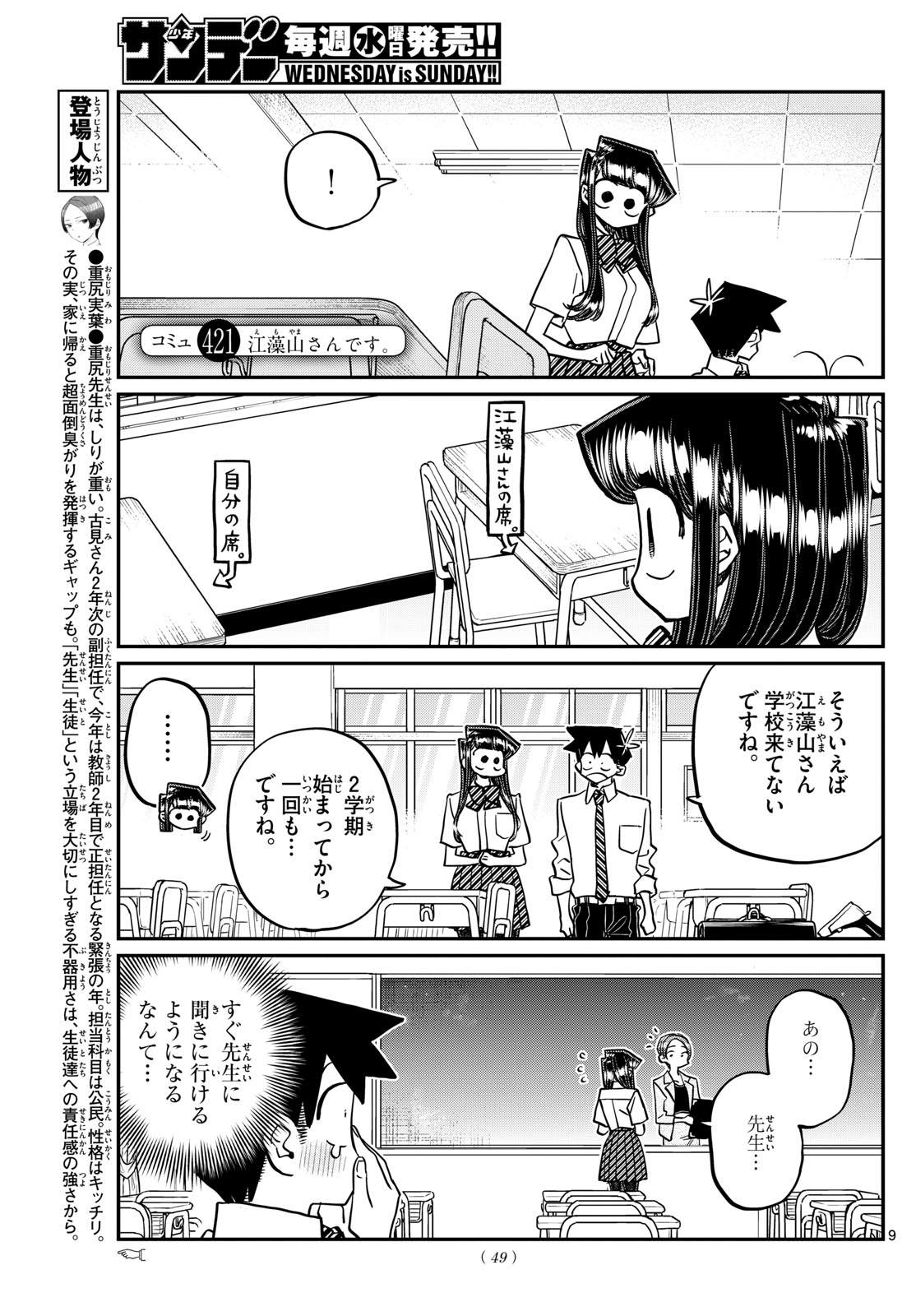 Komi-san wa Komyushou Desu Chap 421 - Next Chap 422