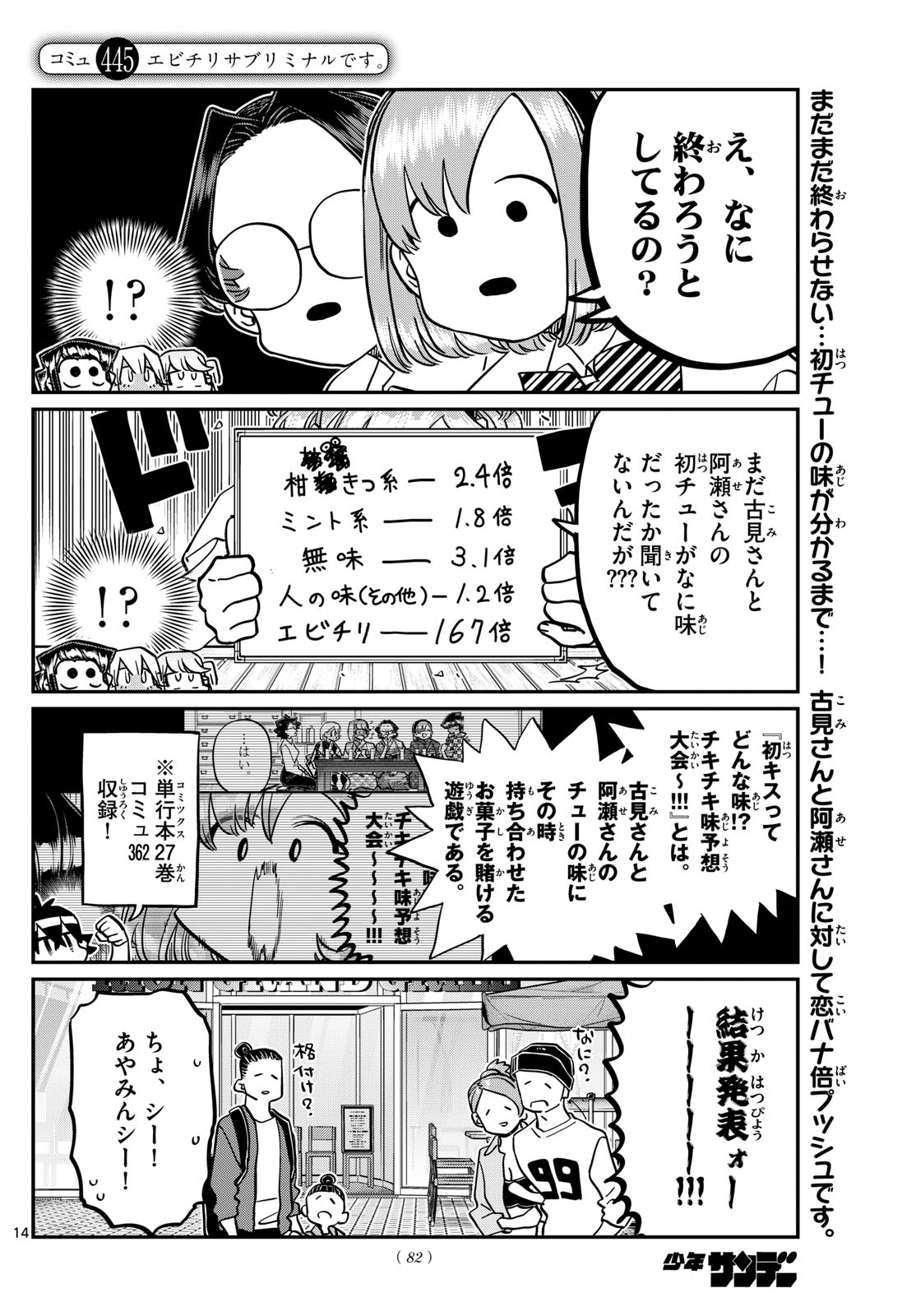 Komi-san wa Komyushou Desu Chap 445 - Next Chap 446