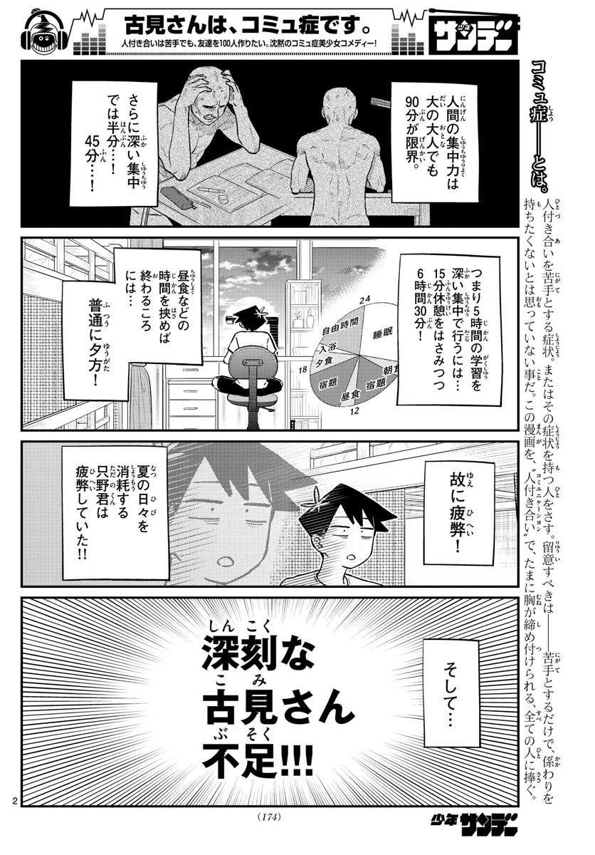 Komi-san wa Komyushou Desu Chap 178 - Next Chap 179