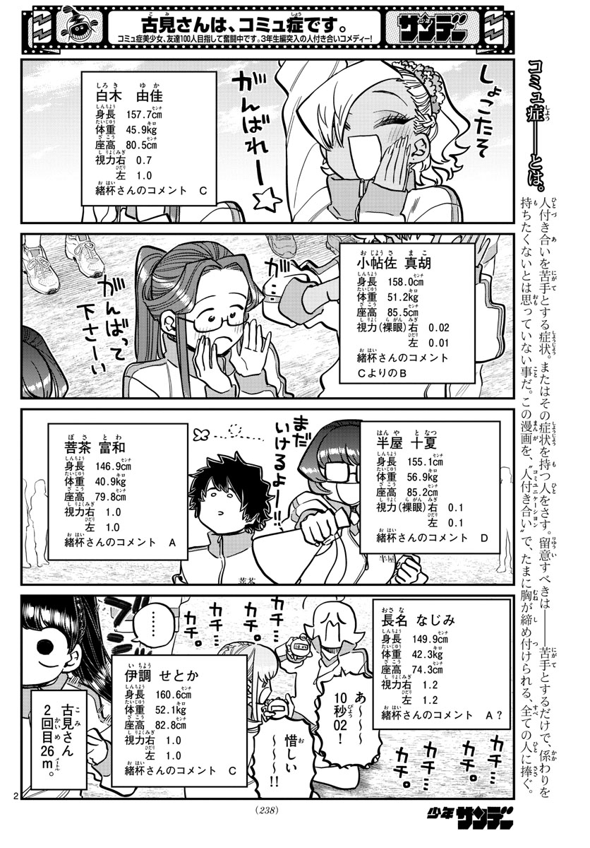 Komi-san wa Komyushou Desu Chap 346 - Next Chap 347
