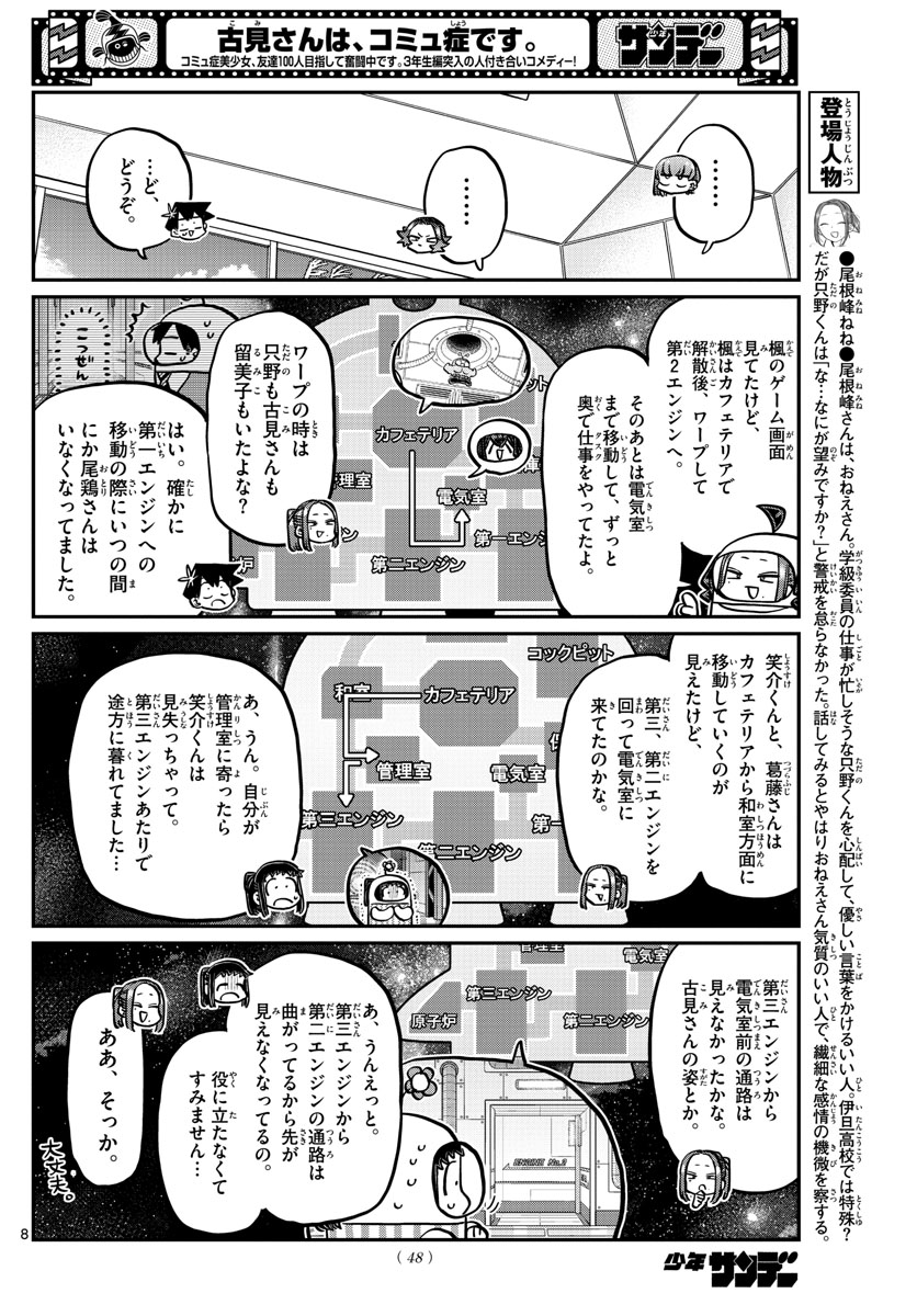 Komi-san wa Komyushou Desu Chap 357 - Next Chap 358