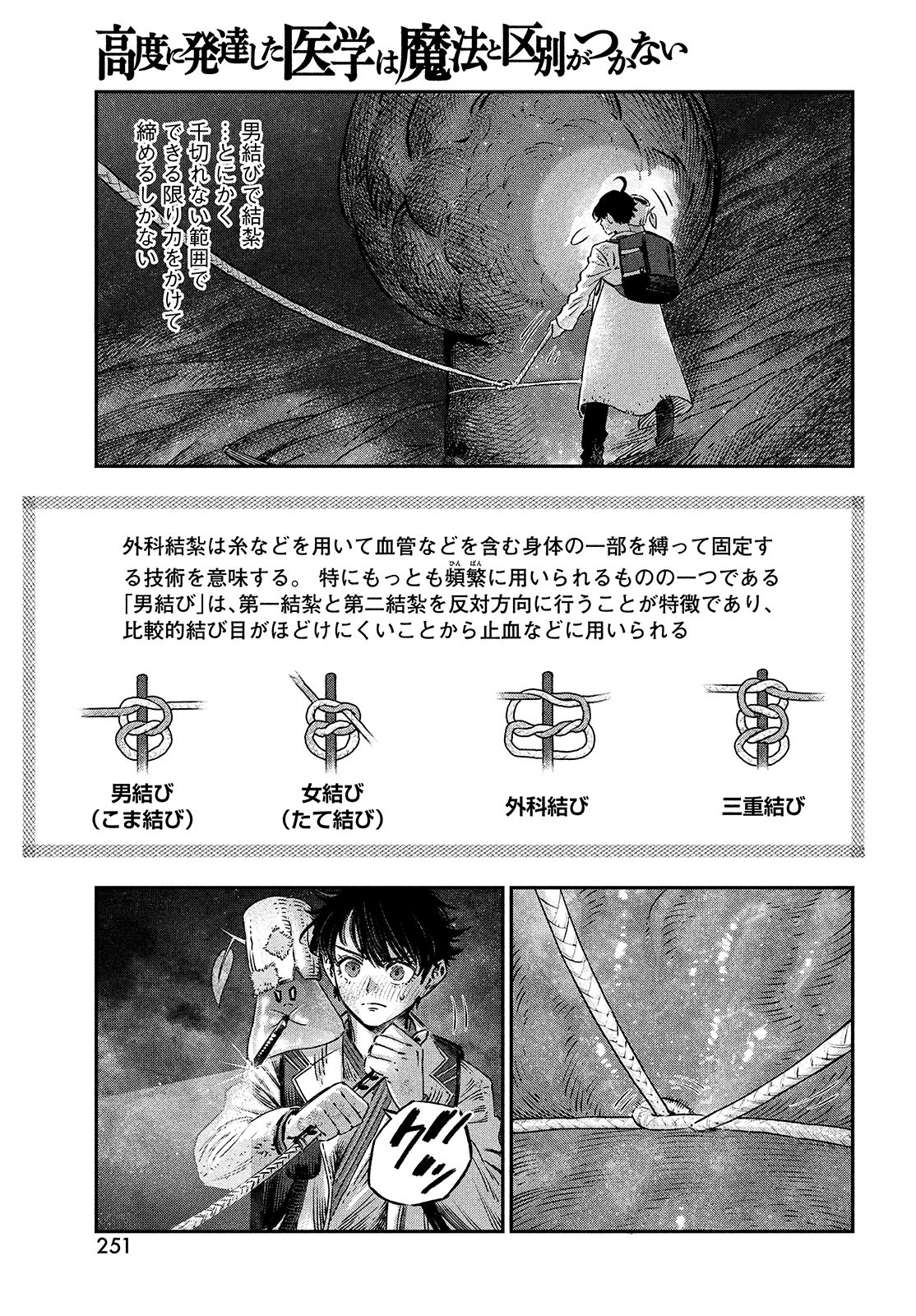 に発達した医学は魔法と区別がつかない Chap 8 - Next Chap 9