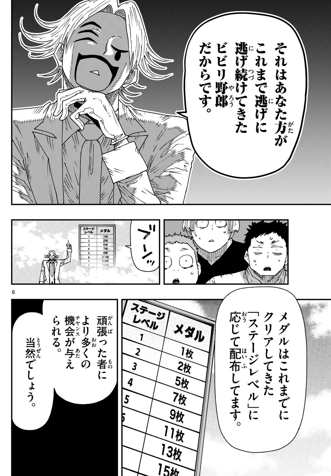 Parashoppers Chap 52 - Next Chap 53