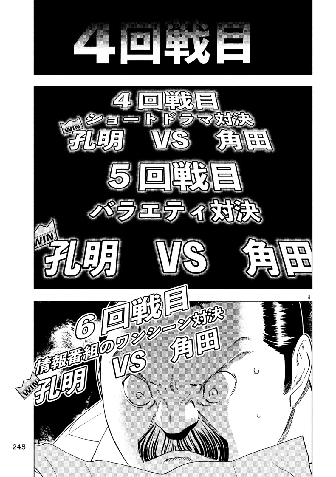 Paripi Koumei Chap 207 - Next Chap 208