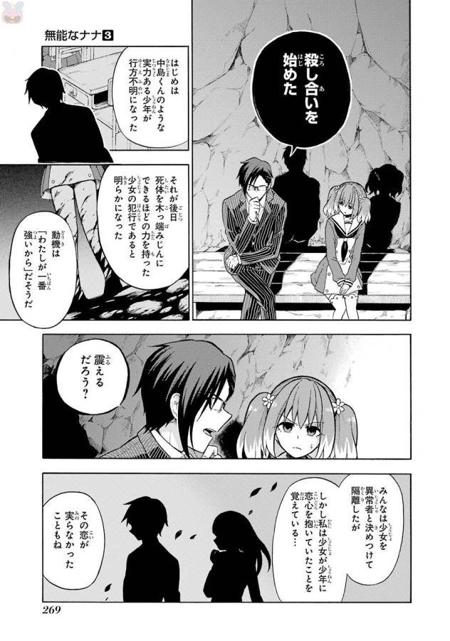 無能なナナ Chap 19 - Next Chap 20