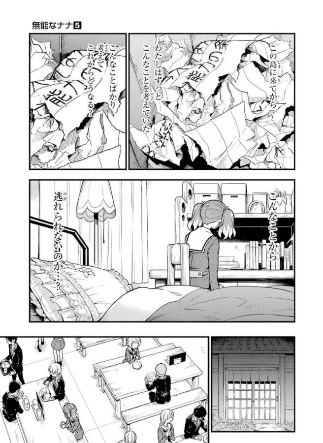無能なナナ Chap 35 - Next Chap 36