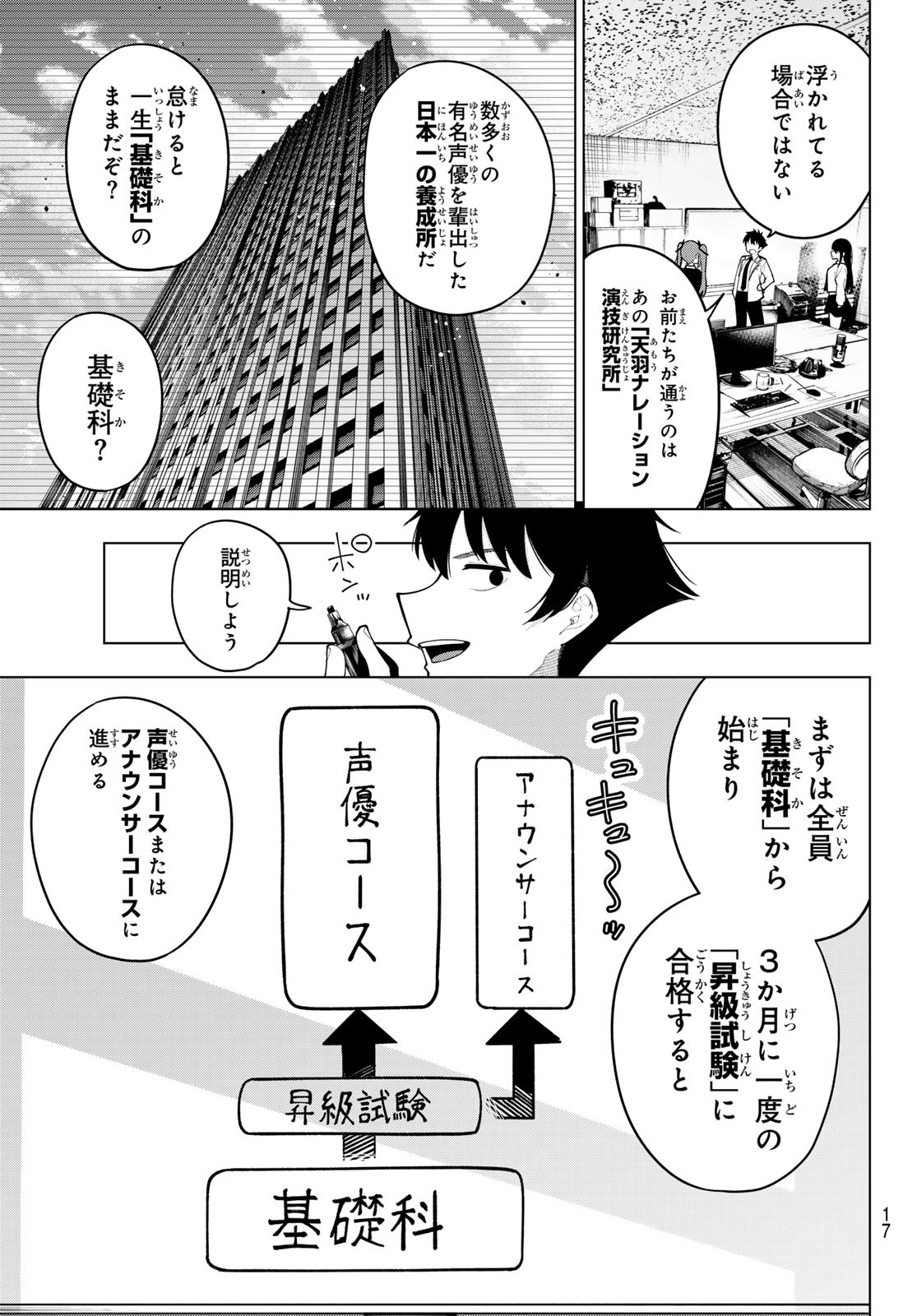 真夜中ハートチューン Chap 53 - Next Chap 54