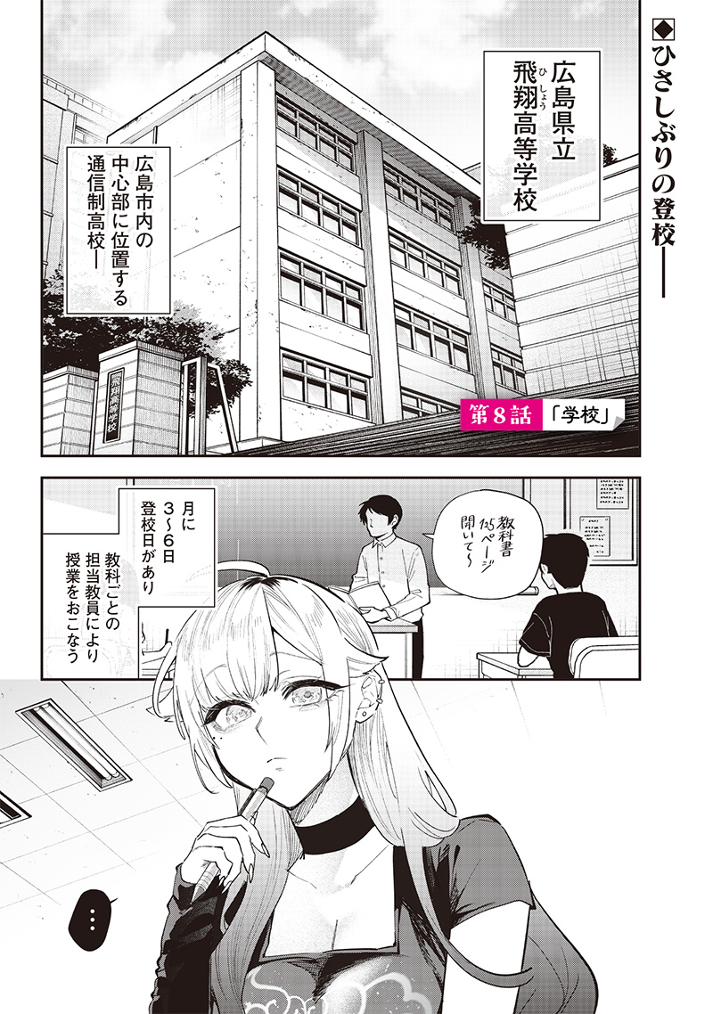 生意気なギャル姉を解らせる話 Chap 8 - Next Chap 9