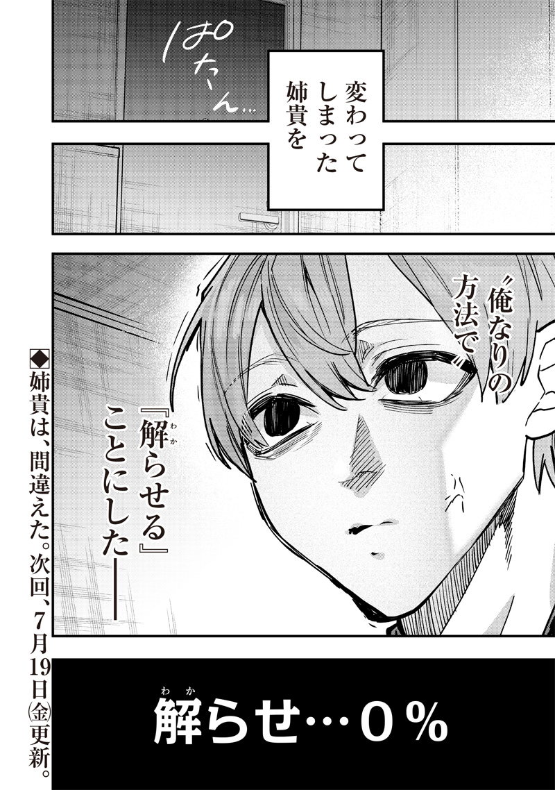 生意気なギャル姉を解らせる話 Chap 1 - Next Chap 2