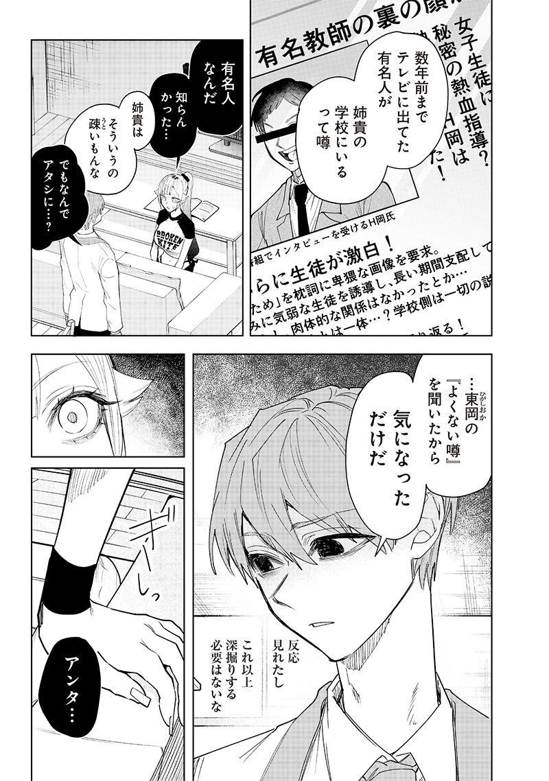 生意気なギャル姉を解らせる話 Chap 18 - Next Chap 19