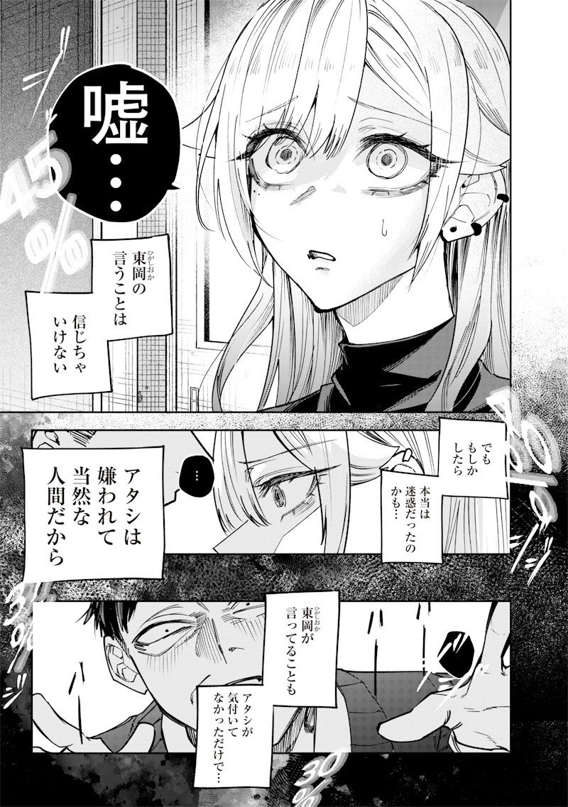 生意気なギャル姉を解らせる話 Chap 27 - Next Chap 28