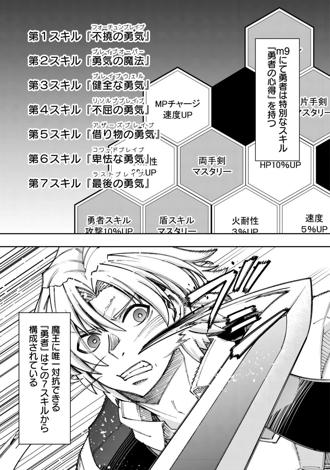 Otasuke Kyara ni Tensei Shitanode, Game Chishiki de Musou suru - Unmei wo Nejifusete, Saikyou wo Mezasou to Omoimasu Chap 8.1 - Next Chap 9.1