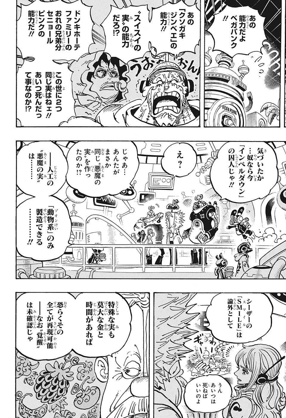 ワンピース raw Chap 1070 - Next Chap 1071