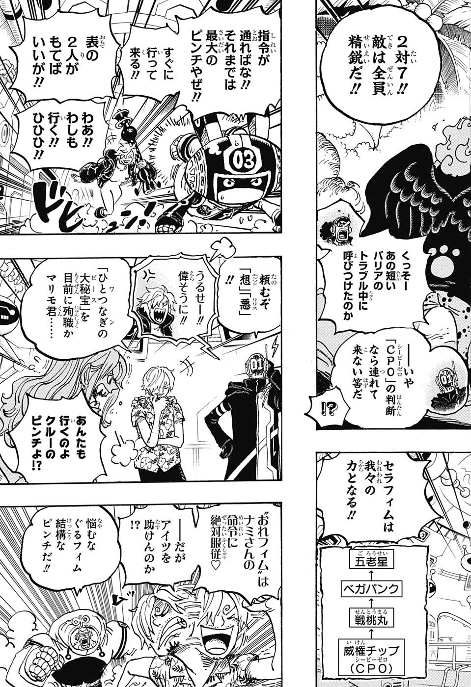ワンピース raw Chap 1072 - Next Chap 1073