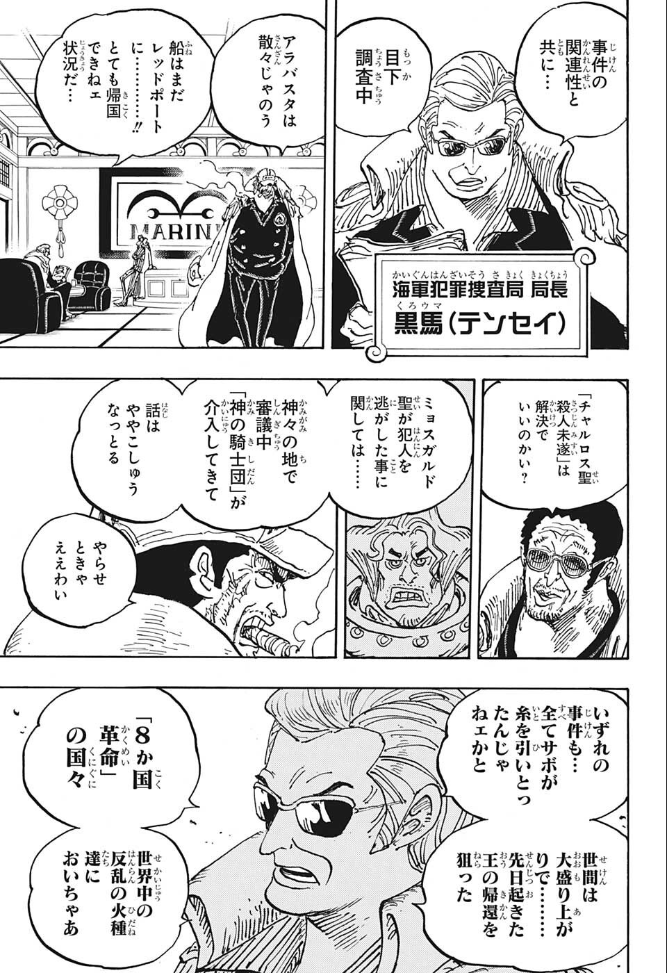 ワンピース raw Chap 1054 - Next Chap 1055