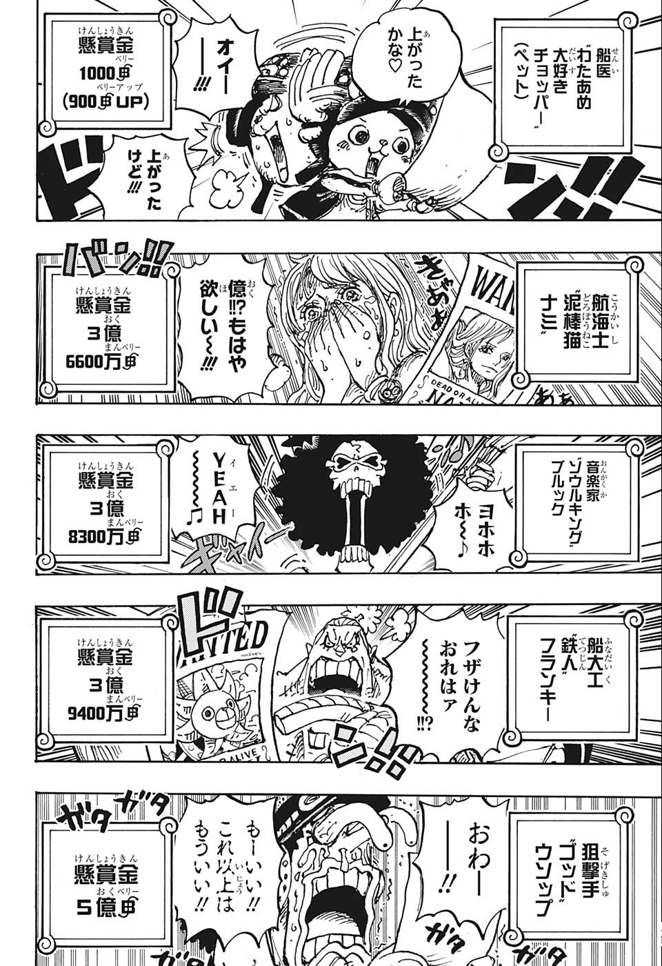ワンピース raw Chap 1058 - Next Chap 1059