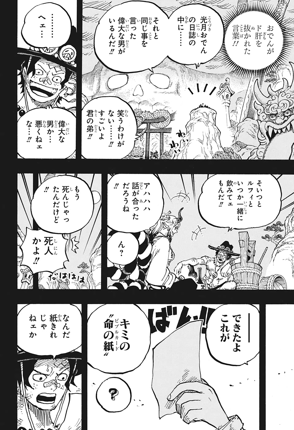 ワンピース raw Chap 1000 - Next Chap 1001