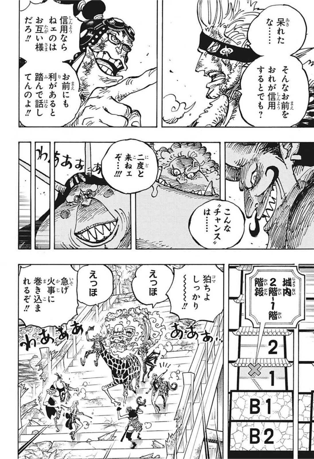 ワンピース raw Chap 1030 - Next Chap 1031