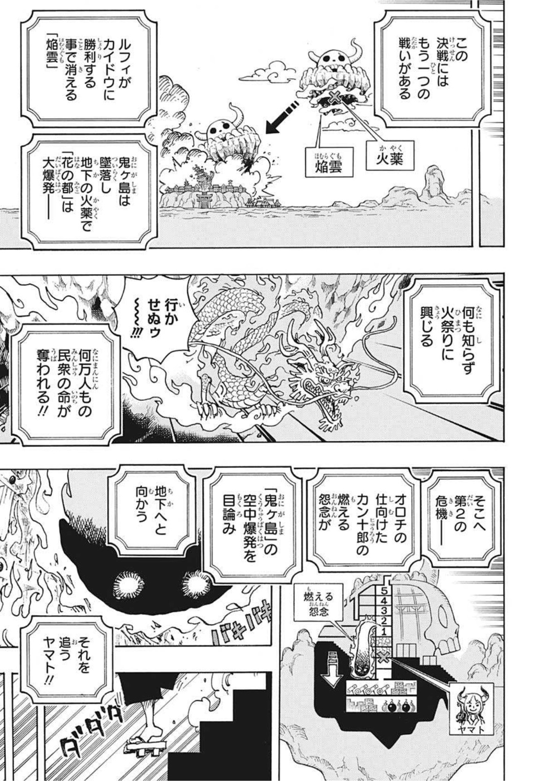 ワンピース raw Chap 1036 - Next Chap 1037