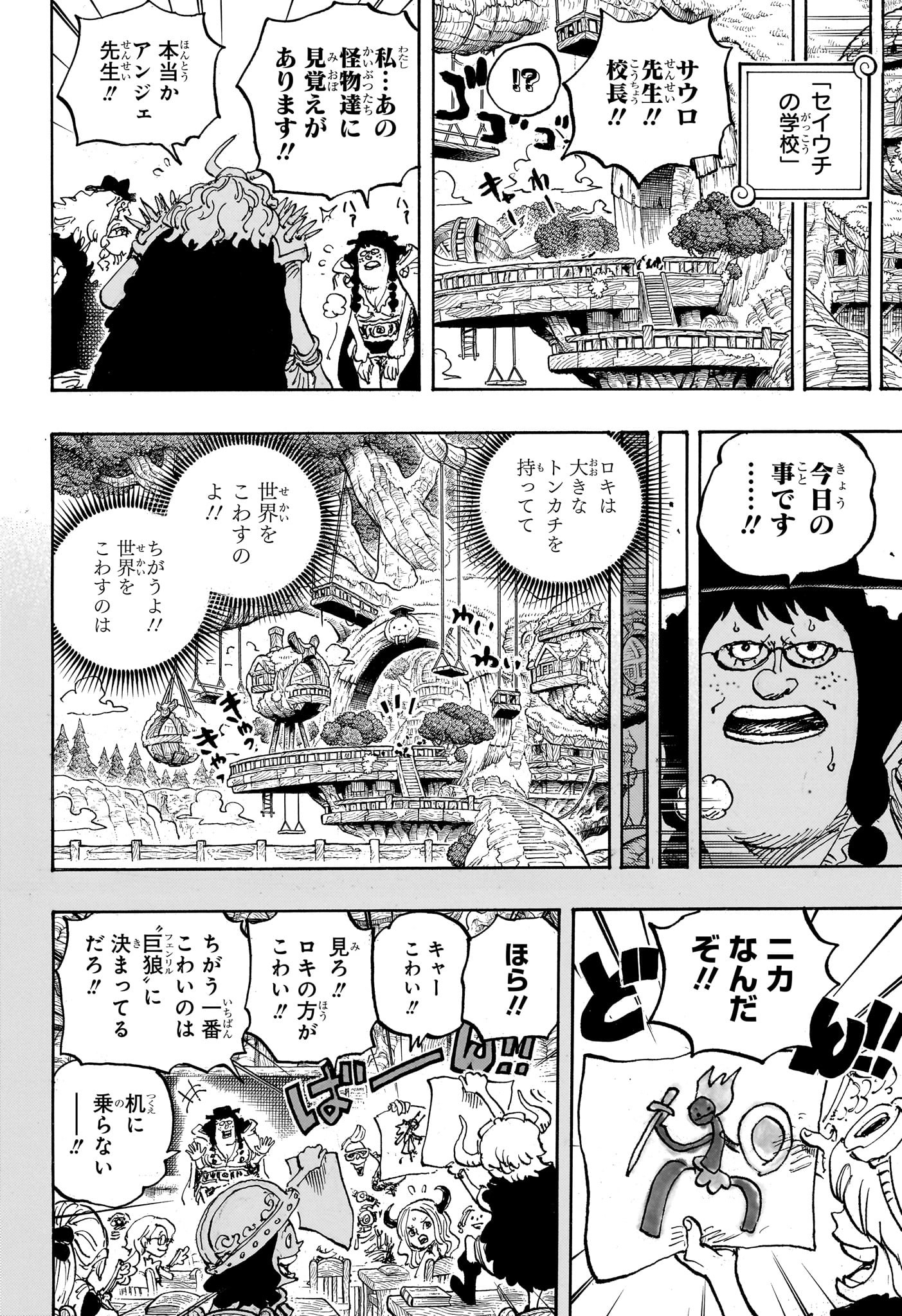 ワンピース raw Chap 1142 - Next Chap 1143