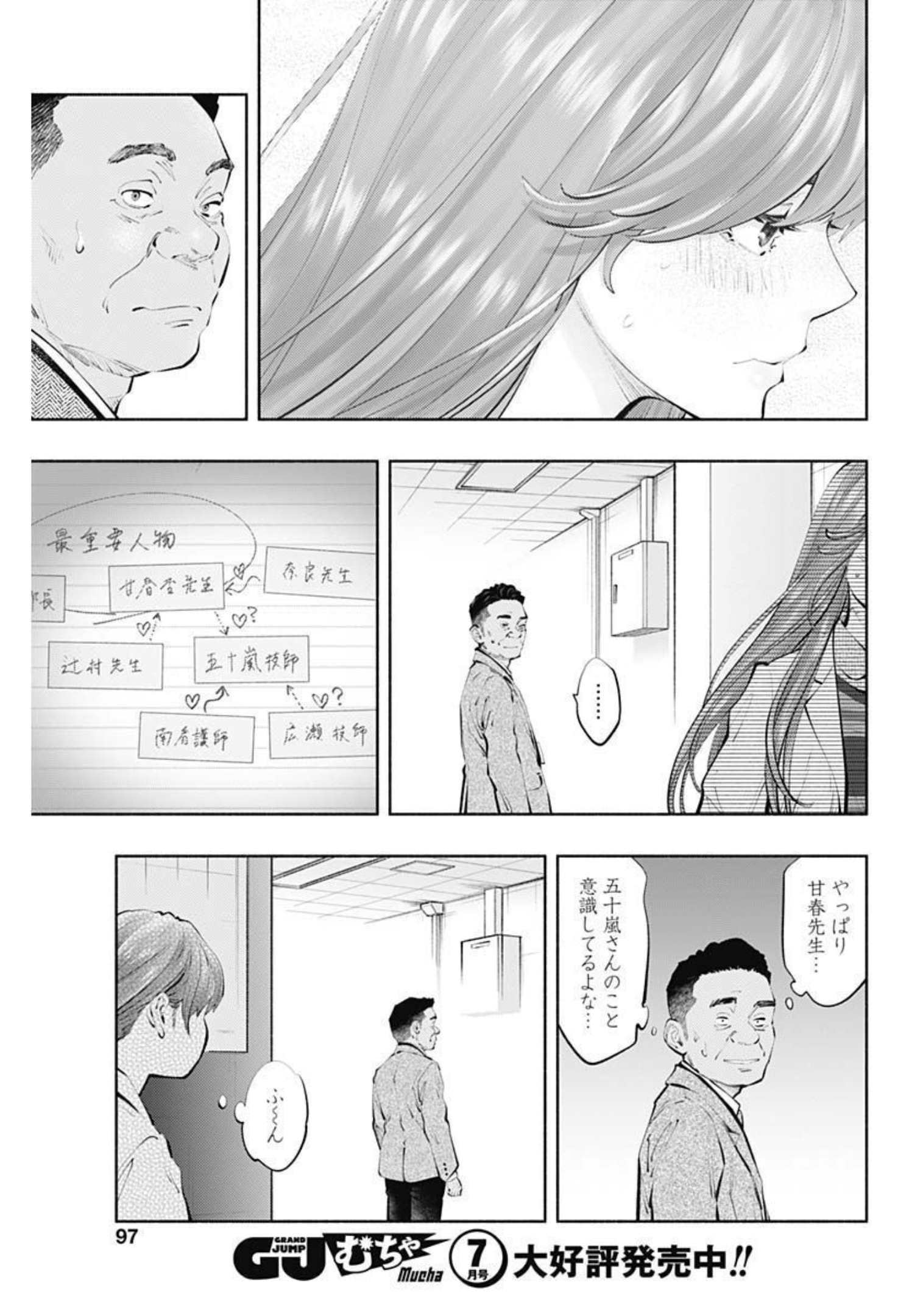 ラジエーションハウス Chap 106 - Next Chap 107