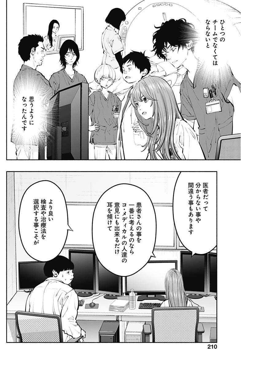 ラジエーションハウス Chap 129 - Next Chap 130