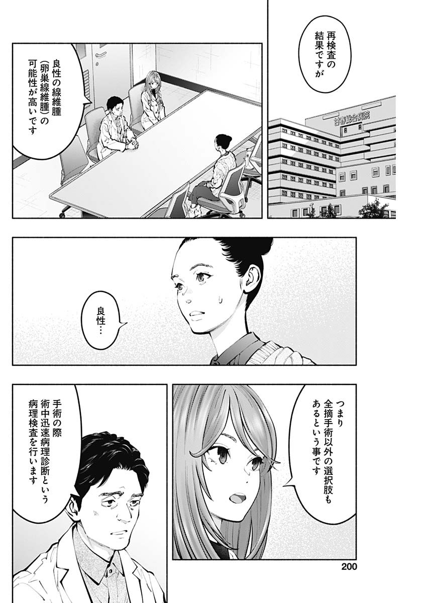 ラジエーションハウス Chap 129 - Next Chap 130