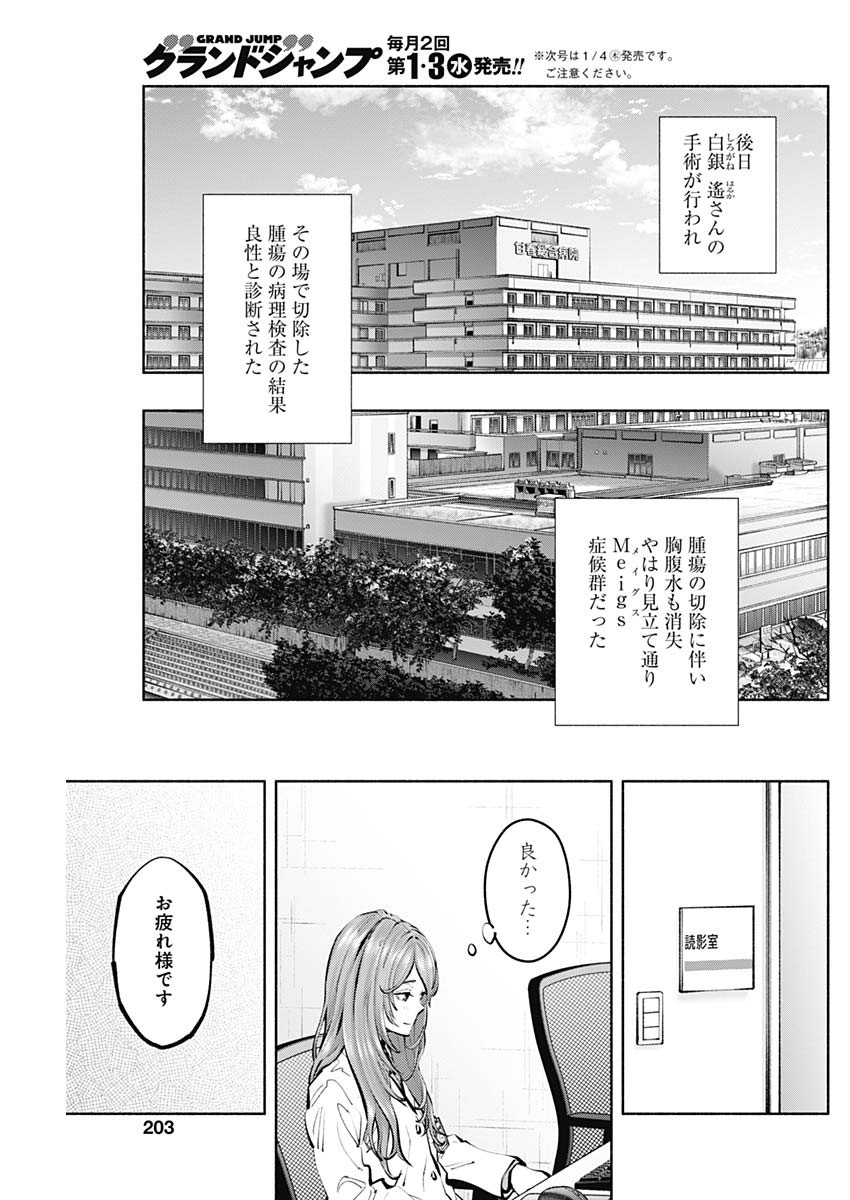 ラジエーションハウス Chap 129 - Next Chap 130