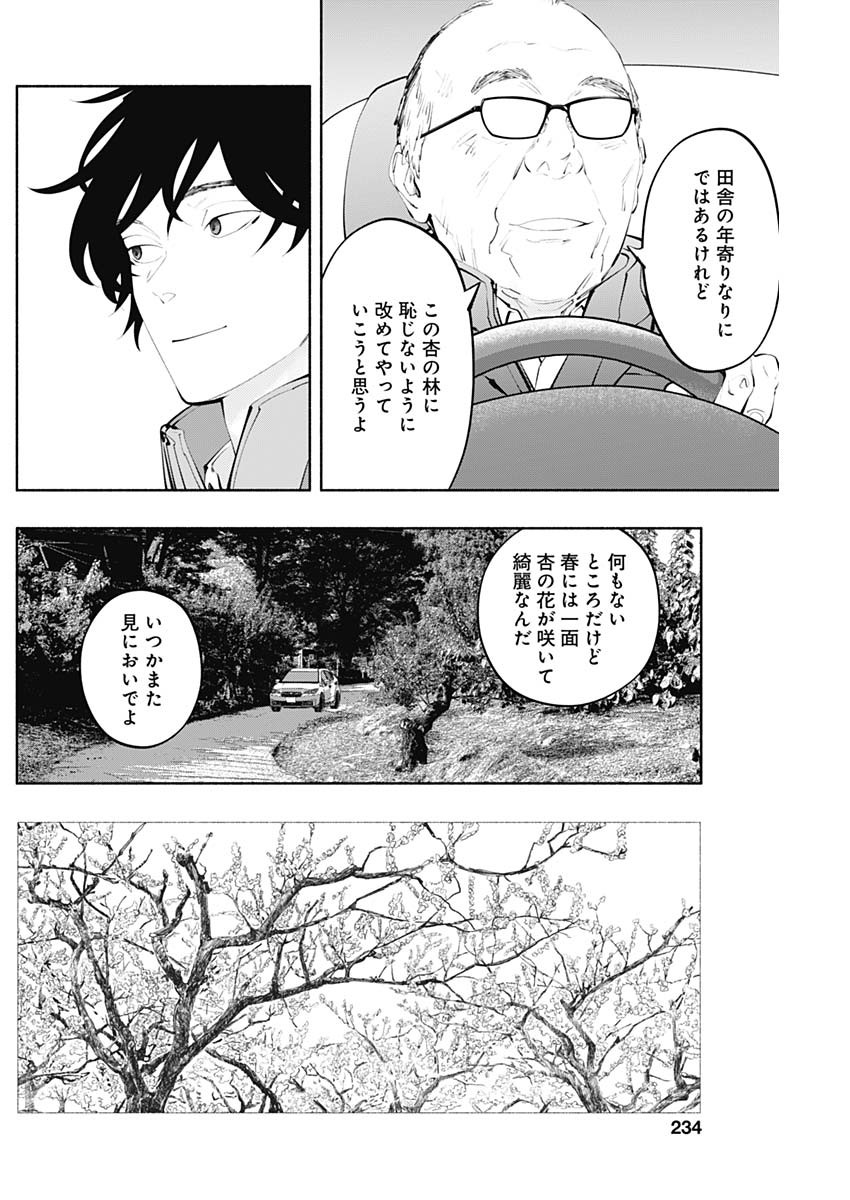 ラジエーションハウス Chap 124 - Next Chap 125