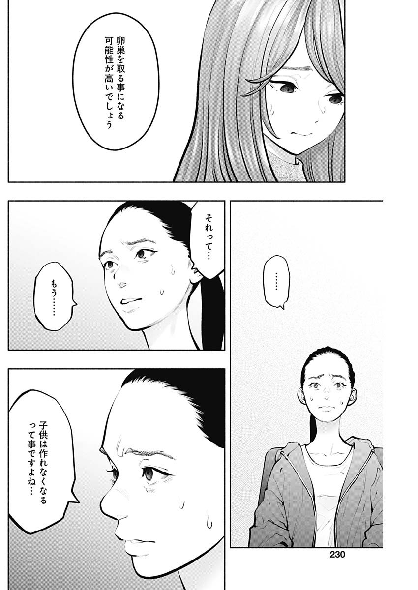 ラジエーションハウス Chap 127 - Next Chap 128