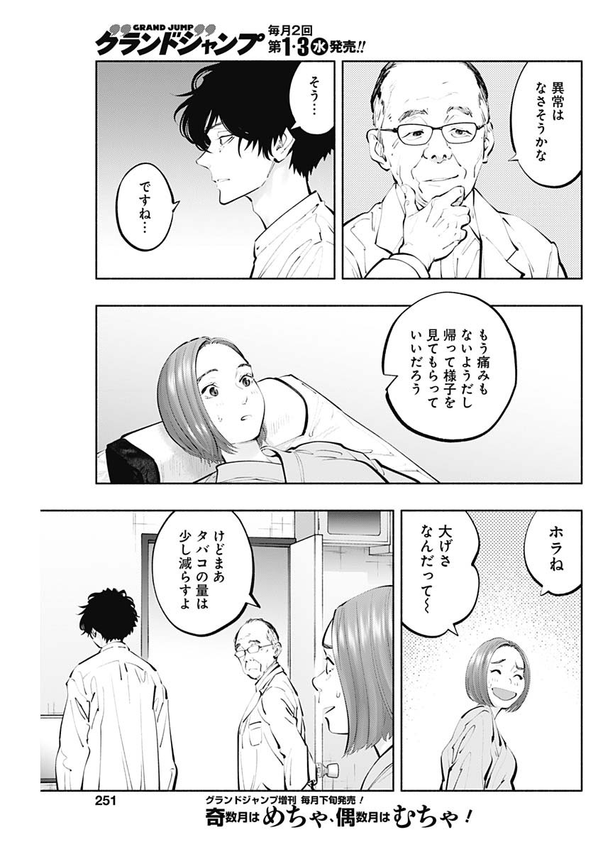 ラジエーションハウス Chap 121 - Next Chap 122