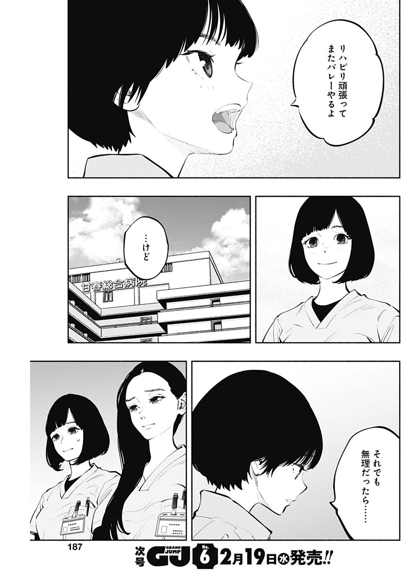 ラジエーションハウス Chap 148 - Next Chap 149