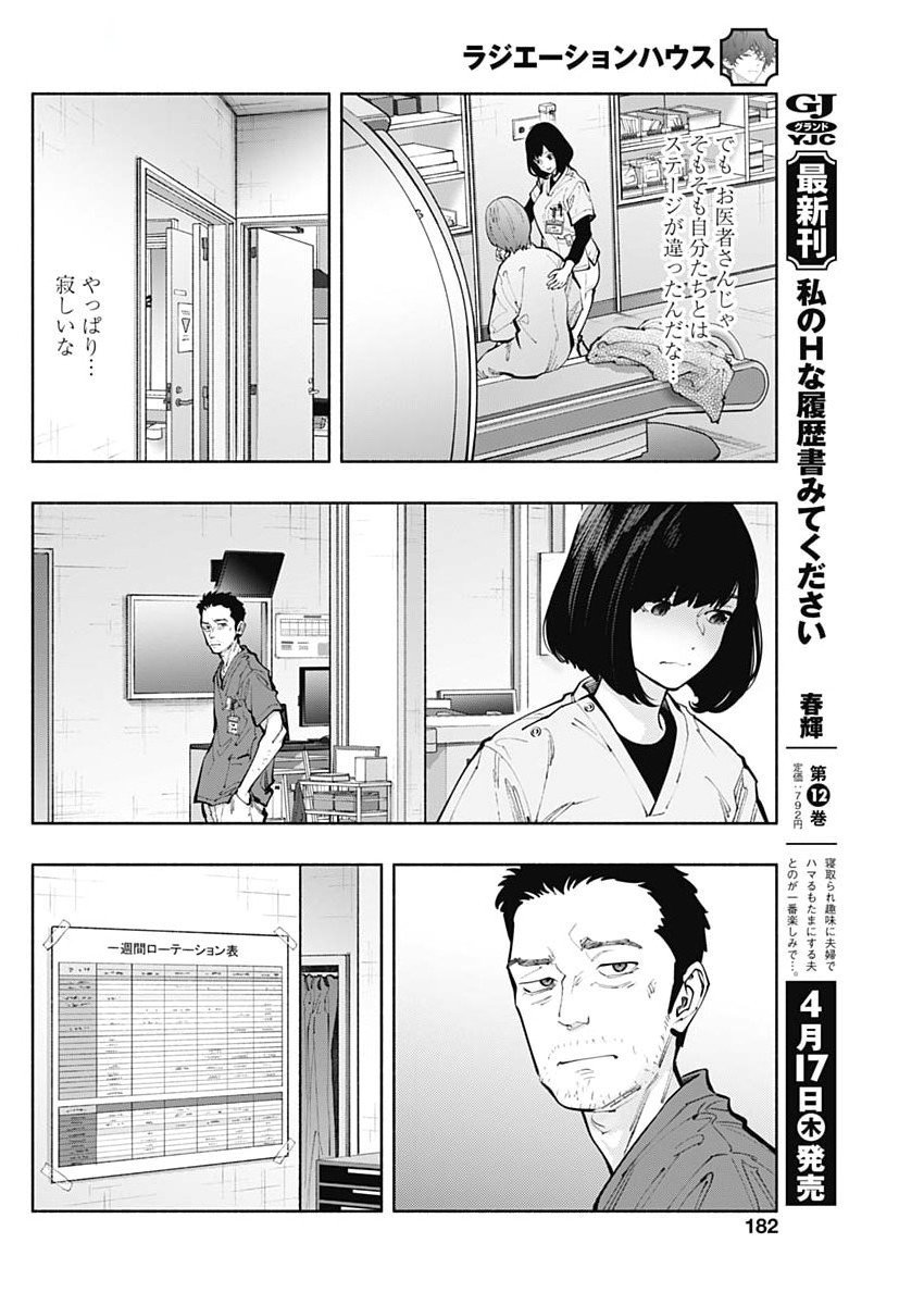 ラジエーションハウス Chap 152 - Next Chap 153