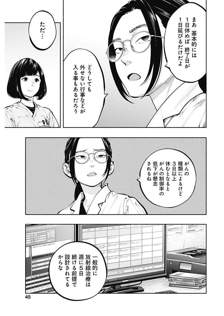 ラジエーションハウス Chap 169 - Next Chap 170