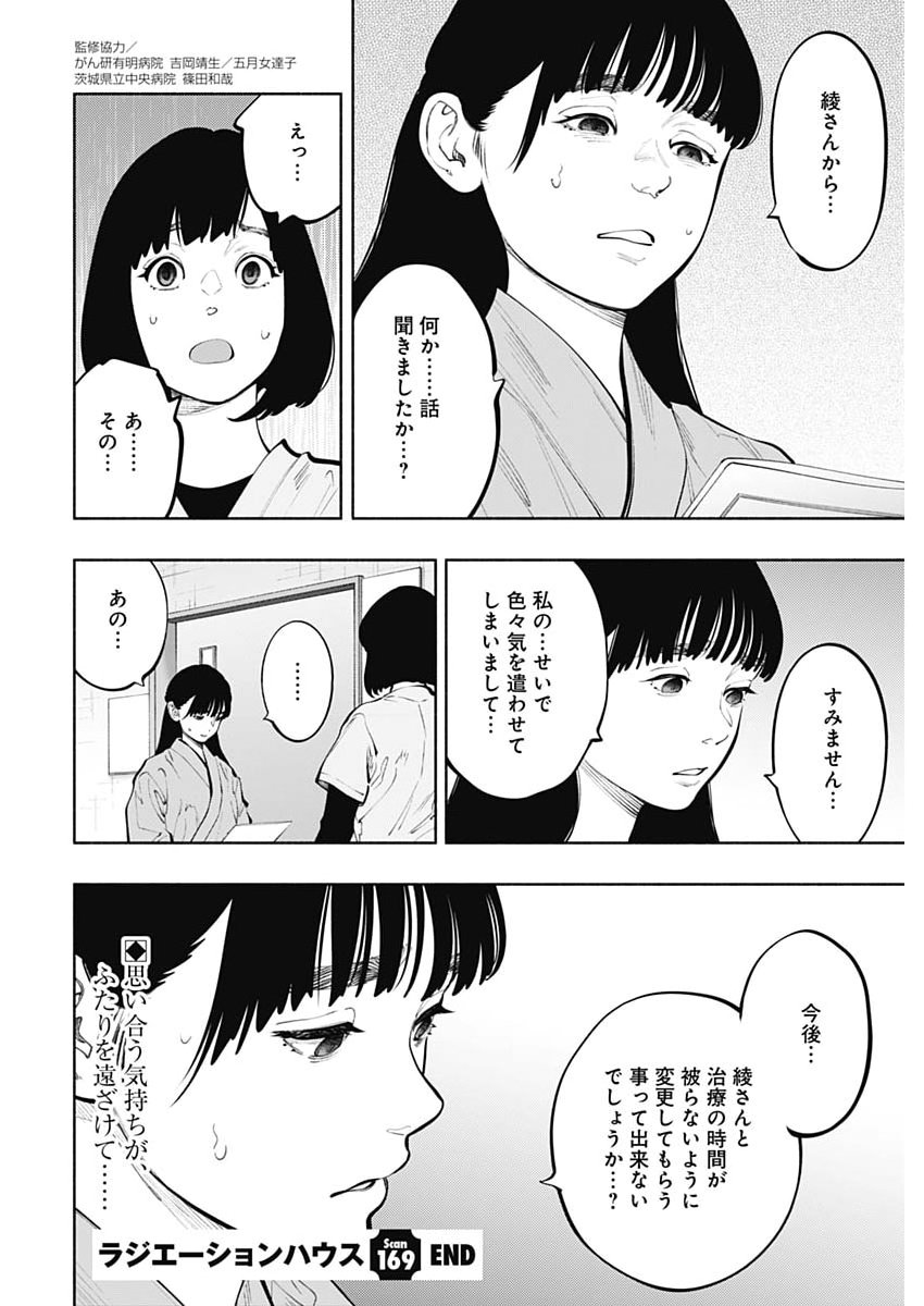 ラジエーションハウス Chap 169 - Next Chap 170