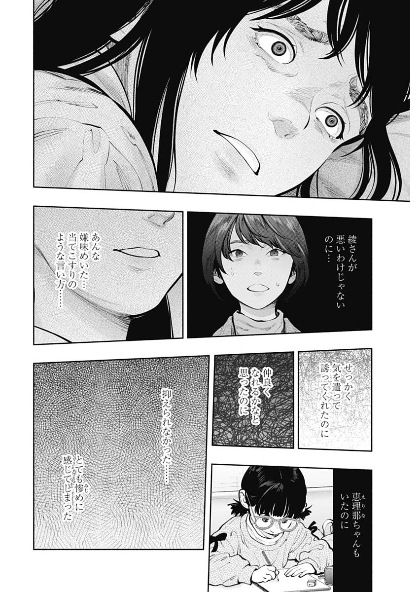 ラジエーションハウス Chap 169 - Next Chap 170