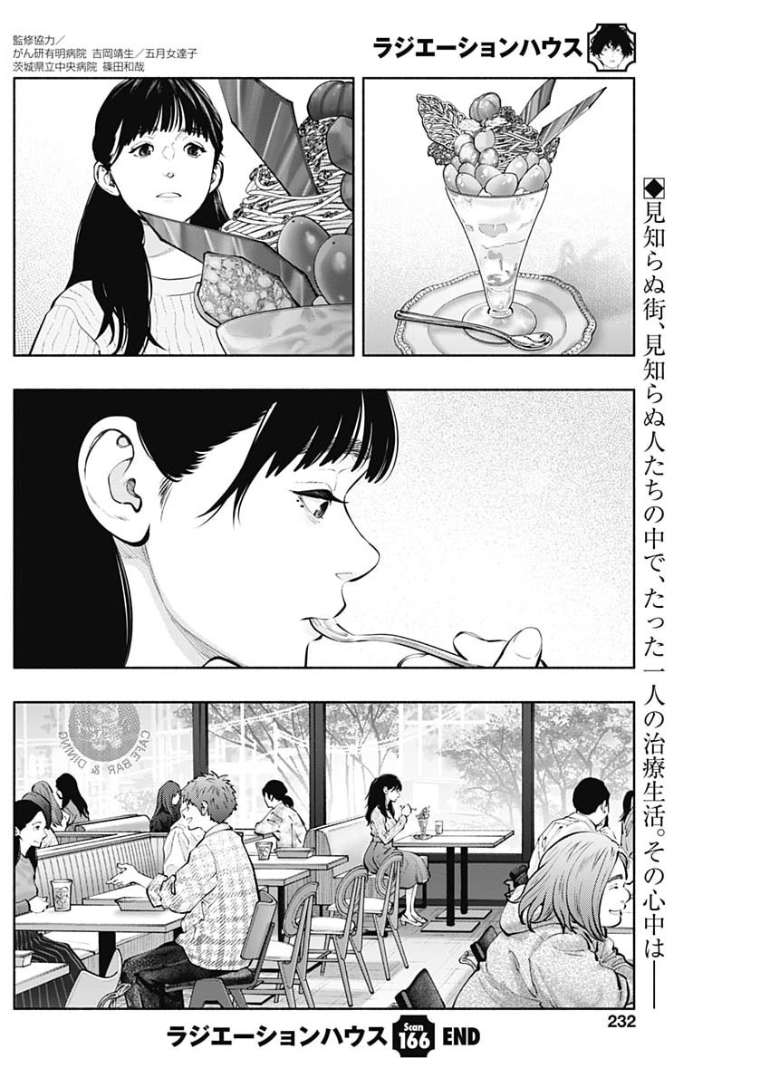 ラジエーションハウス Chap 166 - Next Chap 167