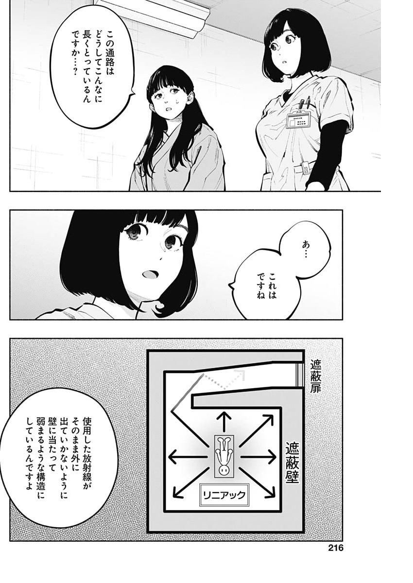 ラジエーションハウス Chap 166 - Next Chap 167
