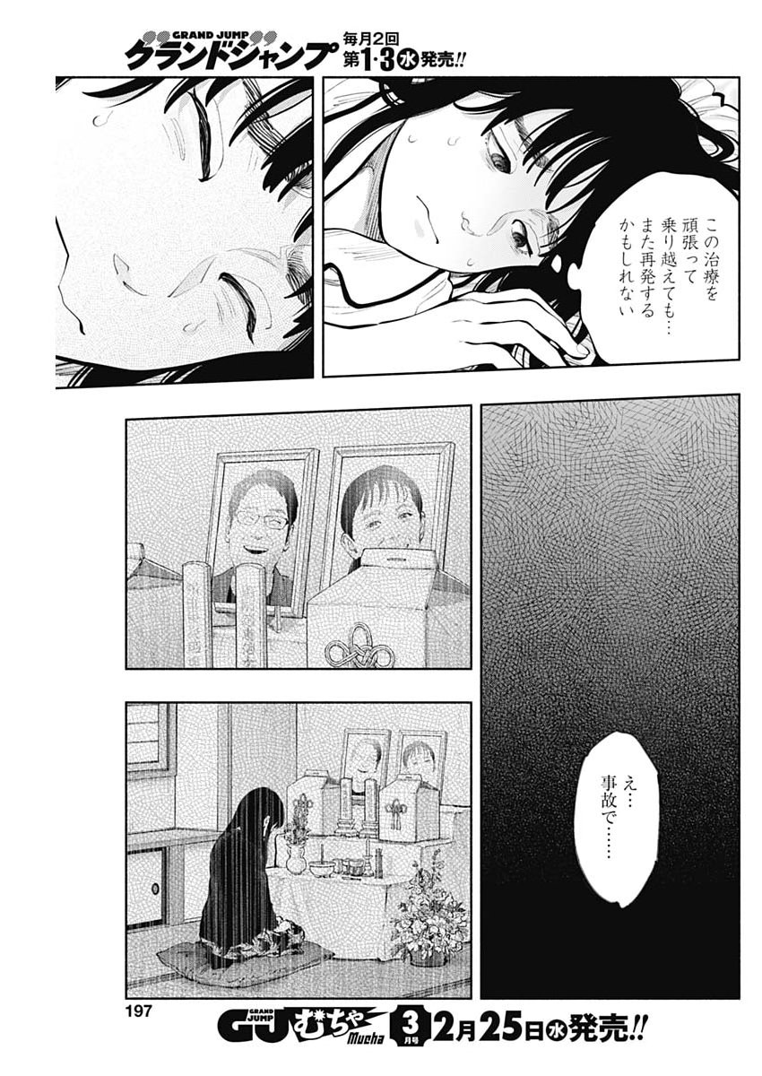 ラジエーションハウス Chap 167 - Next Chap 168