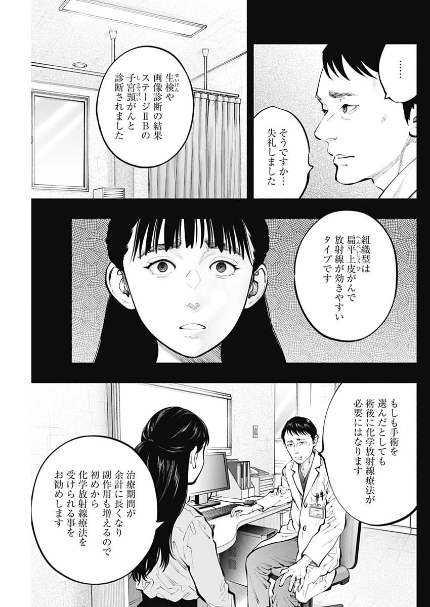 ラジエーションハウス Chap 167 - Next Chap 168